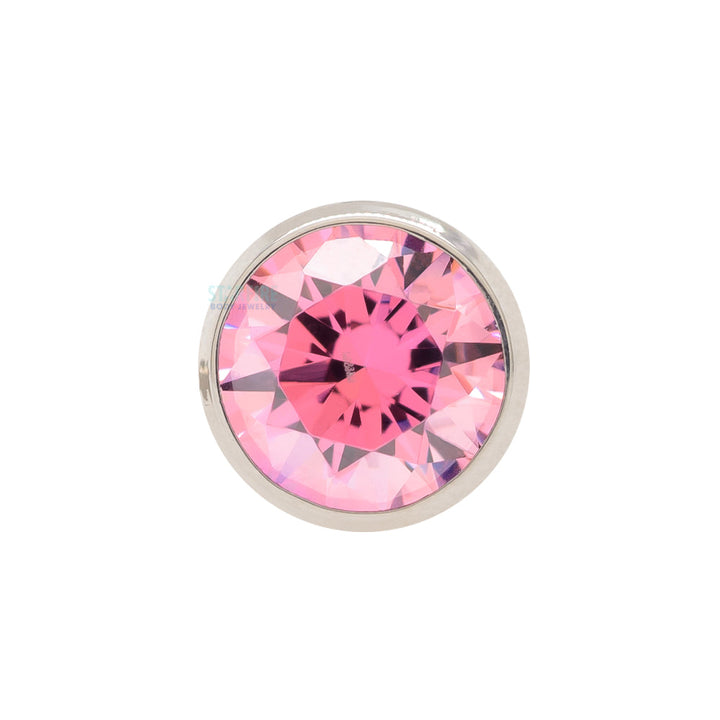 Bezel-set Round Faceted Gem on Flatback