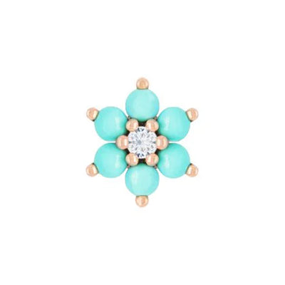 threadless: "Cultivate" End in Gold with Turquoise & CZ