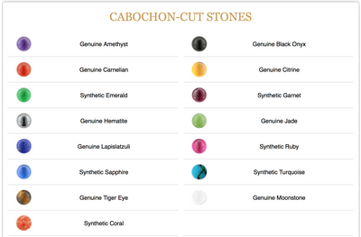 threadless: Prong-Set Natural Stone Cabochon End
