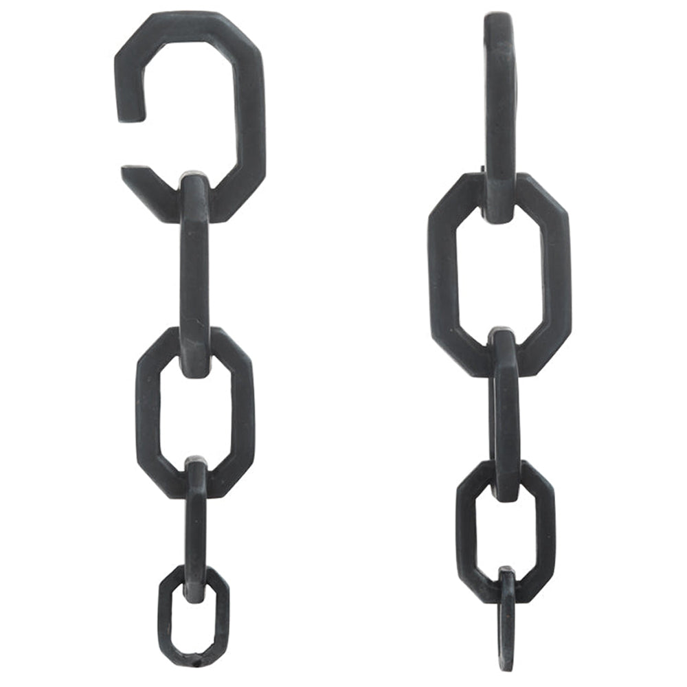 Chain Link Weights
