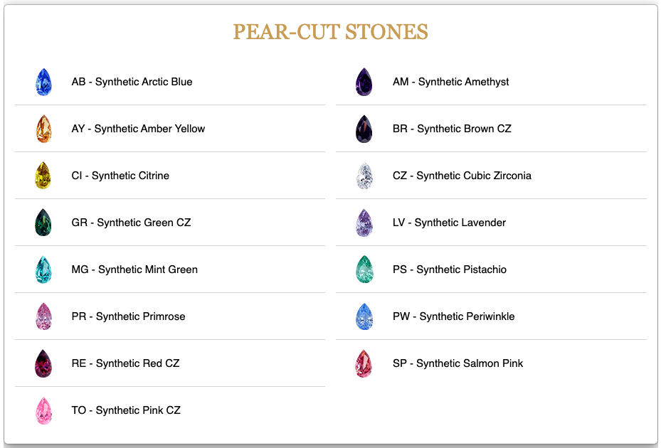 Milgrain Pear Threaded End with Brilliant-Cut Gem in Rose Gold